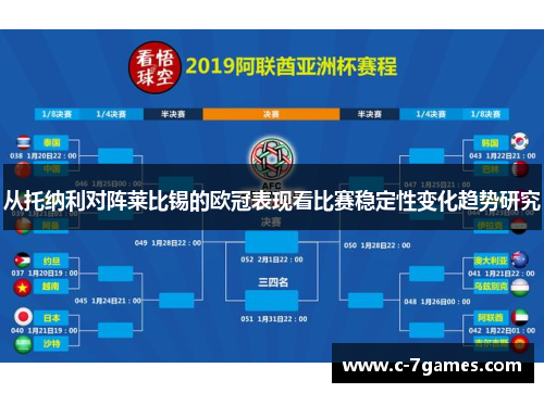 从托纳利对阵莱比锡的欧冠表现看比赛稳定性变化趋势研究